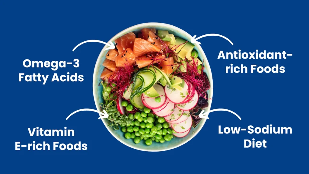 Healthy Diet