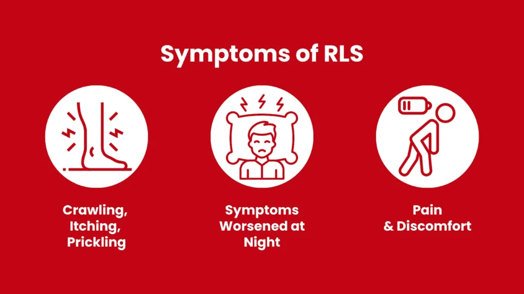 Signs and Symptoms of Restless Legs Syndrome