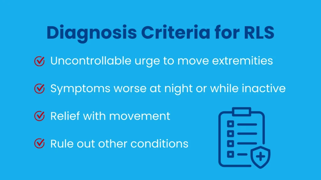 Diagnosis of Restless Legs Syndrome